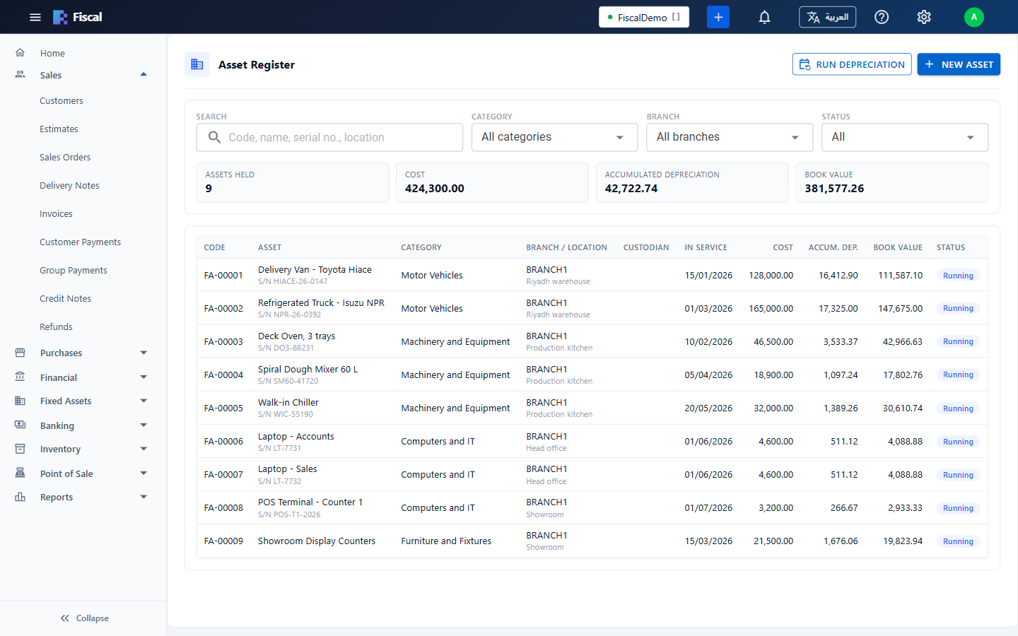 The asset register