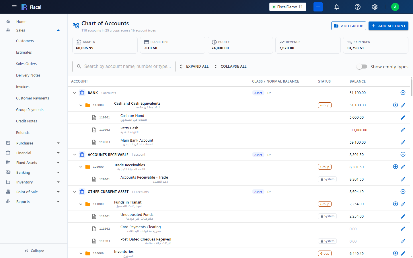 The chart of accounts
