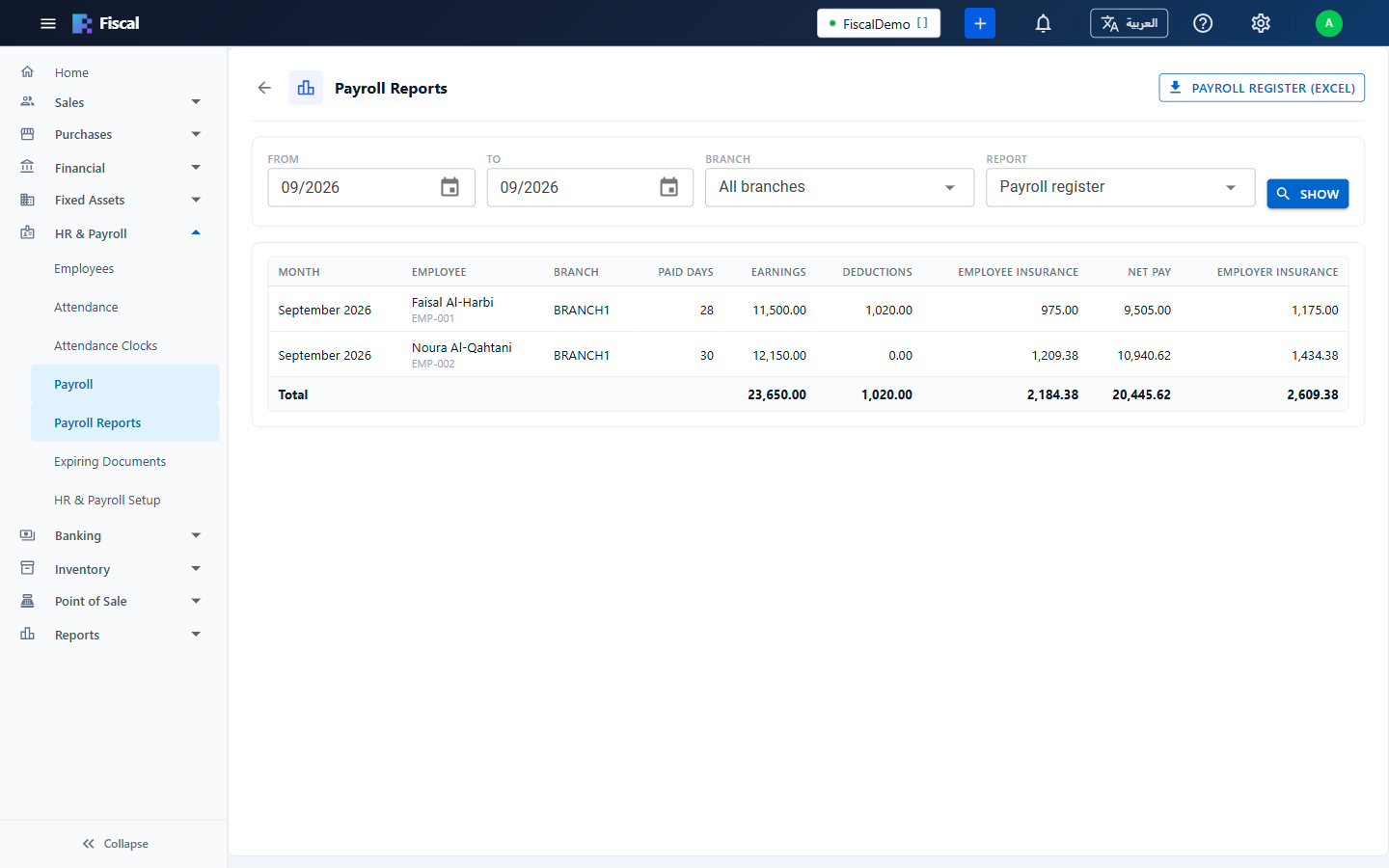 The payroll register